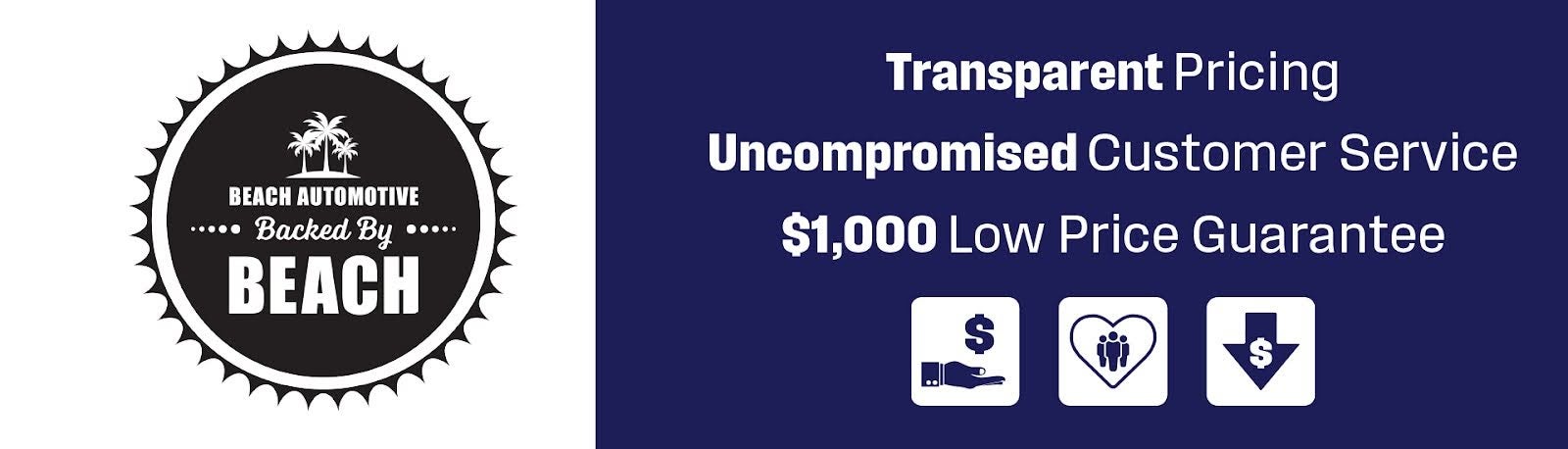 Beach Ford Lincoln in Myrtle Beach SC